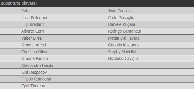 5 điểm nhấn Cagliari - Juventus: - Bóng Đá