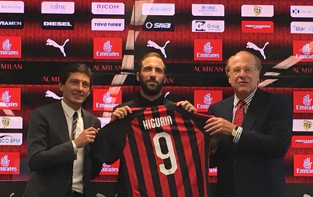 AC Milan ex-number 9  - Bóng Đá