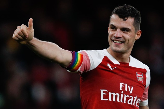 Xhaka, Pogba, Sterling… top candidates to take captain’s armbands at Arsenal, Man Utd and City - Bóng Đá