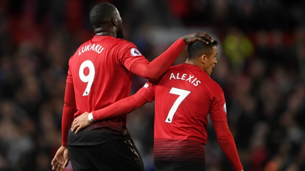 Ole Gunnar Solskjaer wants Marcus Rashford and Anthony Martial to become Man Utd’s new Andy Cole and Dwight Yorke - Bóng Đá