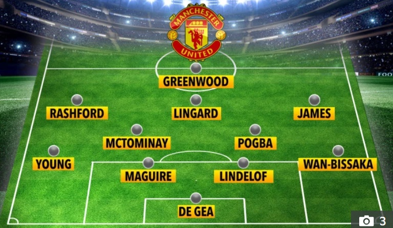 How Man Utd could line up at Southampton with Greenwood, Rashford and James leading forward line - Bóng Đá