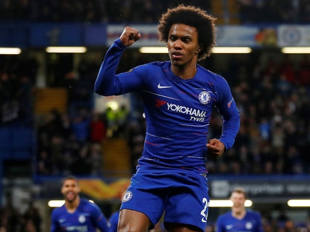 Chelsea’s predicted starting XI vs Wolves as up to eight players could miss out - Bóng Đá