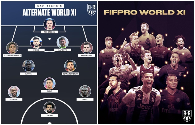 Đội hình tiêu biểu thay thế World XI của FIFA - Bóng Đá