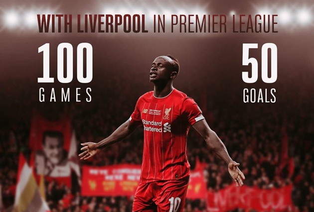 Games to reach 50+ Premier League goals for Liverpool: Sadio Mane (100) - Bóng Đá