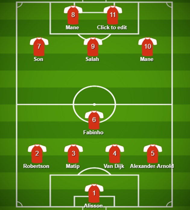 Đội hình kết hợp Liverpool - Tottenham - Bóng Đá