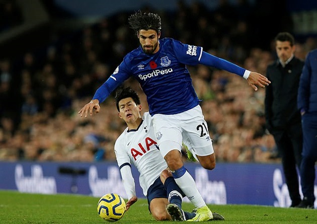 Premier League confirms reasons for Son Heung-min red card - Bóng Đá