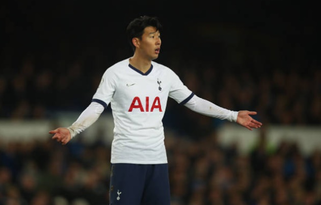 Son Heung-min in Tottenham squad for crucial Champions League clash against Red Star Belgrade - Bóng Đá