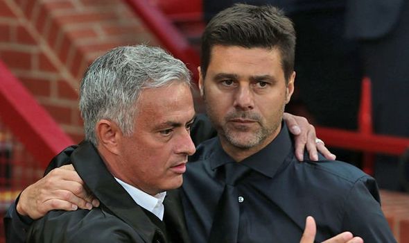 Tottenham identify three candidates to replace struggling manager Mauricio Pochettino  - Bóng Đá