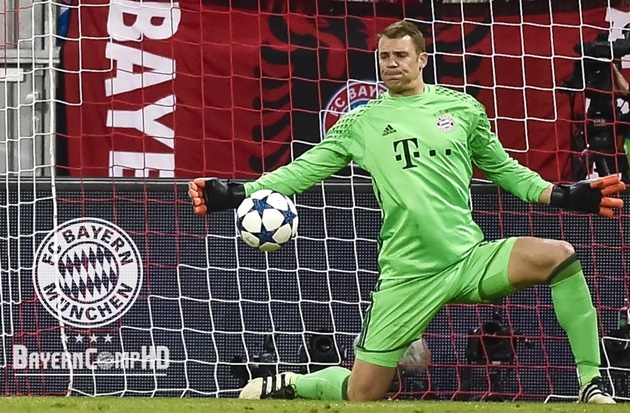 Manuel Neuer has kept more clean sheets (181) than any other goalkeeper in Europe's top five league since such data collection started in 2006/07 - Bóng Đá