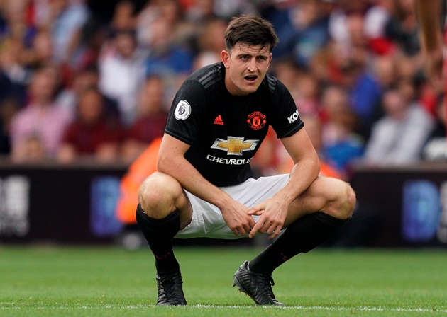 Harry Maguire: Man Utd defender ruled out with hip injury - Bóng Đá