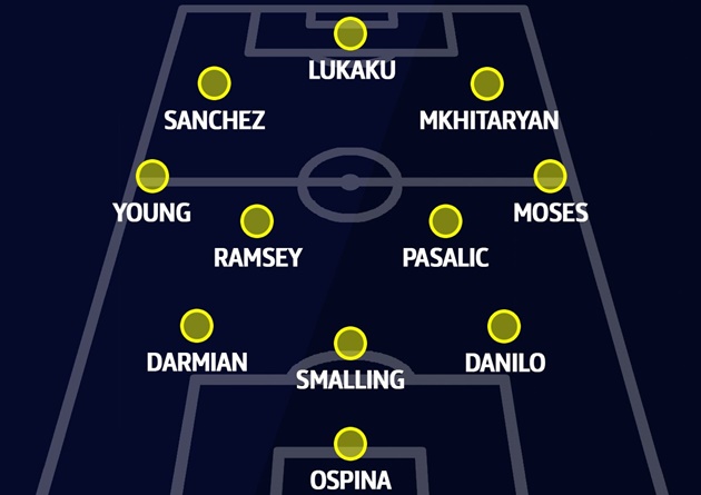 COMBINED XI: An entire Serie A line-up with players signed from the Premier League since the summer. - Bóng Đá