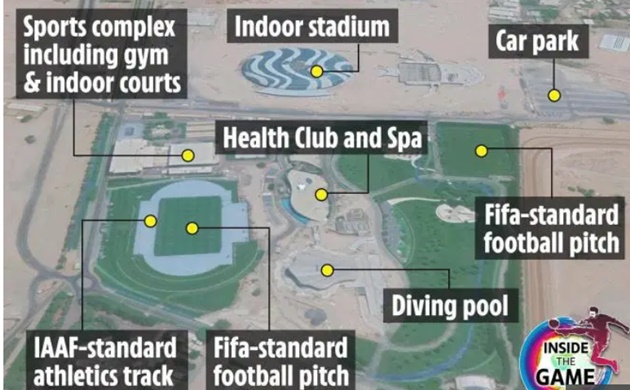 Man Utd, Chelsea and Arsenal stars train at same sprawling Dubai sports complex during Premier League winter break - Bóng Đá