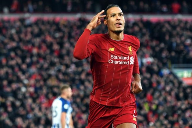 Liverpool to hand Van Dijk new £50M deal to fend off Juventus… but how does it compare to other defenders?  - Bóng Đá