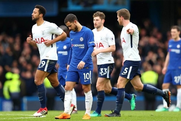 10 thống kê Chelsea - Tottenham - Bóng Đá