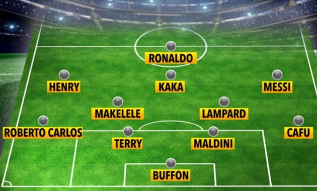 Ronaldinho’s Champions League dream team XI revealed  - Bóng Đá