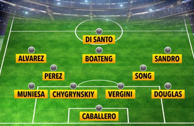 Messi’s worst ever team-mates XI including Wigan and Sunderland flops and ex-Arsenal ace Song who failed at Barcelona - Bóng Đá