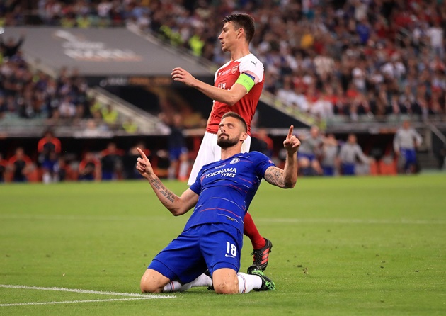 Chelsea preditcted lineup against Arsenal - Bóng Đá
