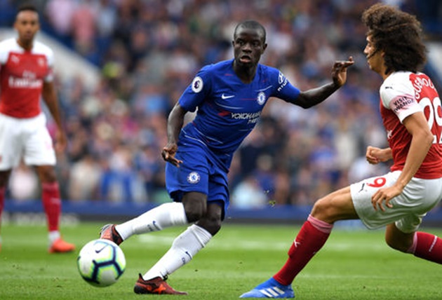 Chelsea preditcted lineup against Arsenal - Bóng Đá