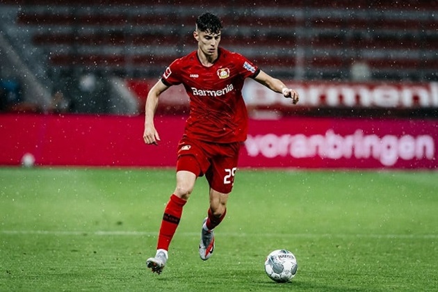 Bayer boss comments on Chelsea paying Havertz's enormous asking price: 'There are clubs and people, like Roman Abramovich, who are able to do it' - Bóng Đá