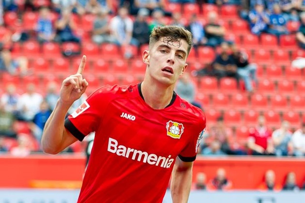 Chelsea Champions League clause included in add ons for £90m Kai Havertz deal - Bóng Đá