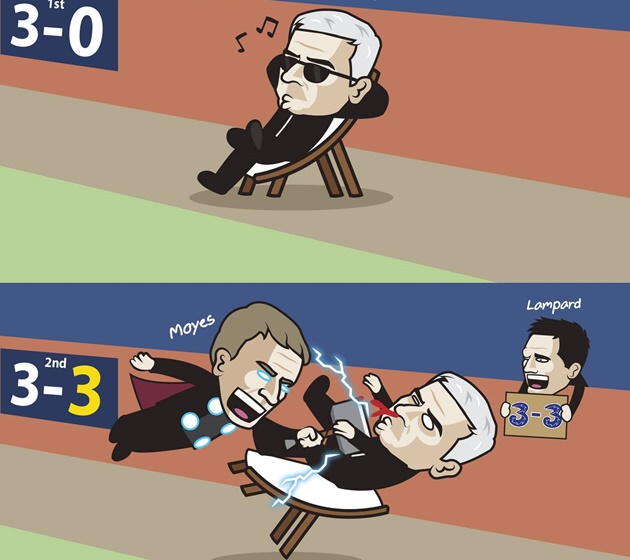 Cười té khói với loạt ảnh chế Tottenham hòa 3-3 - Bóng Đá