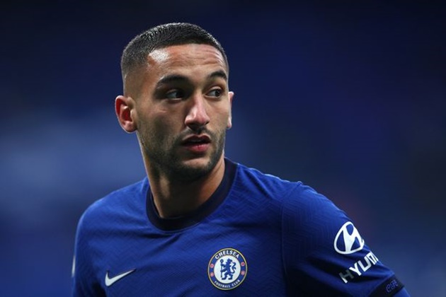 Frank Lampard admits Chelsea have encountered issue with Hakim Ziyech in training - Bóng Đá