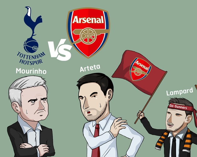 Cười té khói với loạt ảnh chế Tottenham thắng Arsenal - Bóng Đá