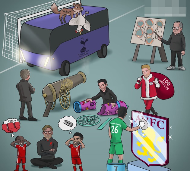Cười té khói với loạt ảnh chế vòng 14 Premier League - Bóng Đá