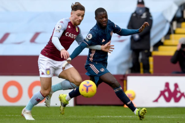 TRỰC TIẾP Aston Villa 1-0 Arsenal (H2): Aubameyang và Odegaard vào sân - Bóng Đá