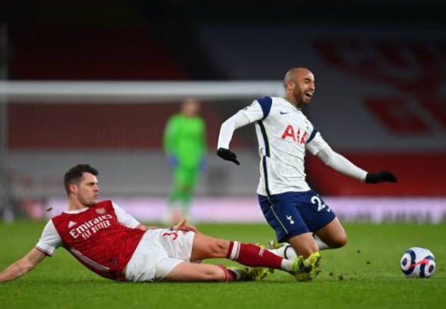 Pha tranh bóng của Xhaka làm Mourinho phản ứng.