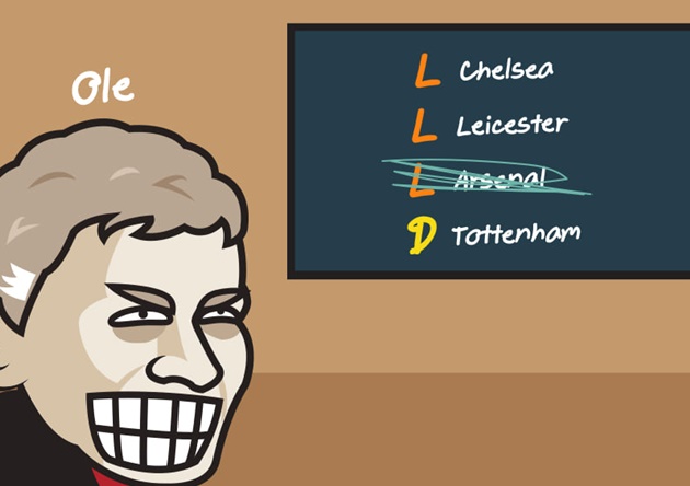 Cười té khói với loạt ảnh chế Premier League - Bóng Đá