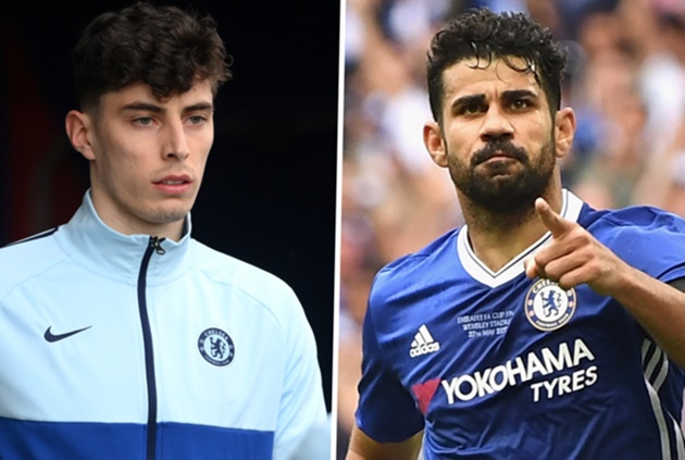 Havertz 'is not a Diego Costa kind of guy' but can still be a star at Chelsea, insists Tuchel - Bóng Đá