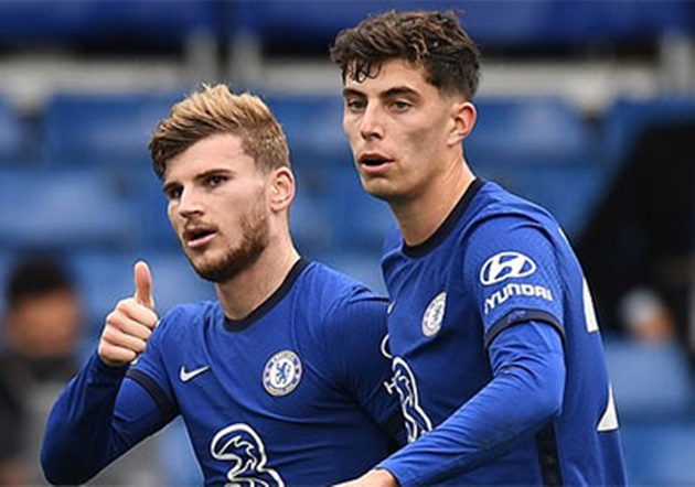 Edouard Mendy expects to see ‘the best’ of Chelsea pair Kai Havertz and Timo Werner next season   - Bóng Đá
