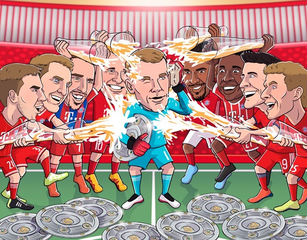 Cười té khói với loạt ảnh chế Bayern vô địch Bundesliga - Bóng Đá