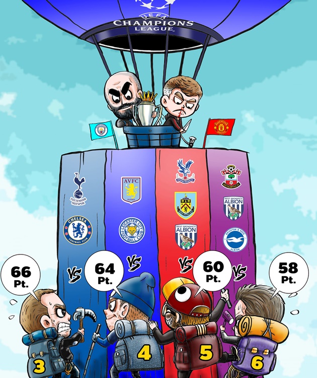 Cười té khói với loạt ảnh chế Leicester thắng Chelsea - Bóng Đá