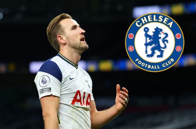 Tottenham issue statement in response to reports Harry Kane has told club he wants to leave this summer    - Bóng Đá