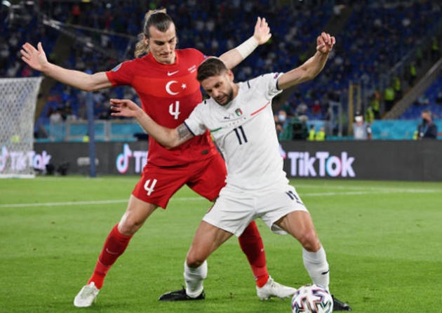 Most valuable centre-backs EURO - Bóng Đá