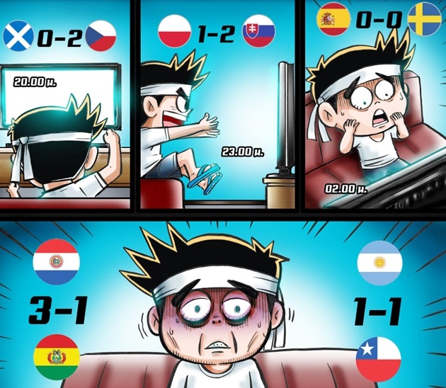 Cười té khói với loạt ảnh chế Copa America - Bóng Đá