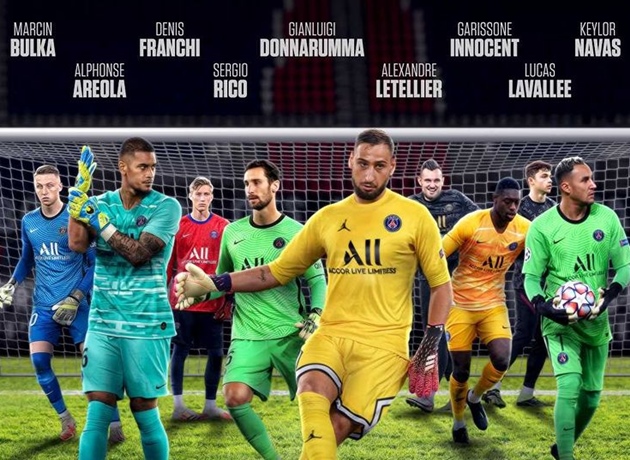 PSG's nine goalkeepers: Who'll stay? Who'll go? - Bóng Đá