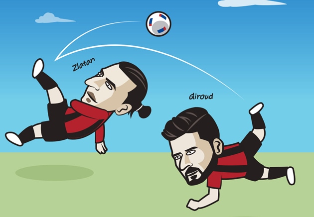 Cười té khói với loạt ảnh chế AC Milan mua Giroud - Bóng Đá