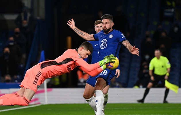 'It's too late, man!' - Leeds goalkeeper Meslier explains Chelsea snub - Bóng Đá