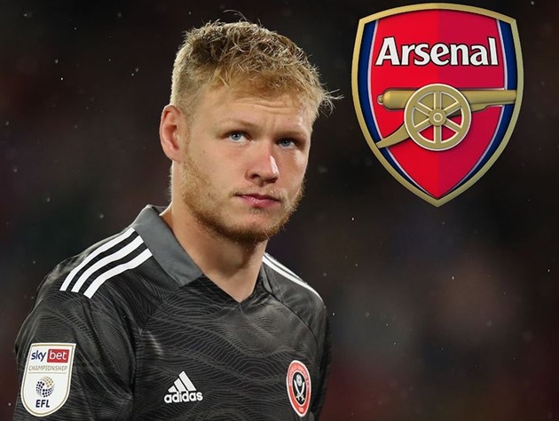 Total agreement reached between Arsenal and Sheffield United after last bid - Aaron Ramsdale will be new Arsenal GK - Bóng Đá