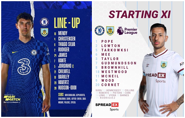 Chelsea vs Burnley: Khó cản The Blues? - Bóng Đá