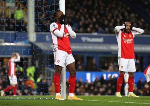 Arsenal gây thất vọng.