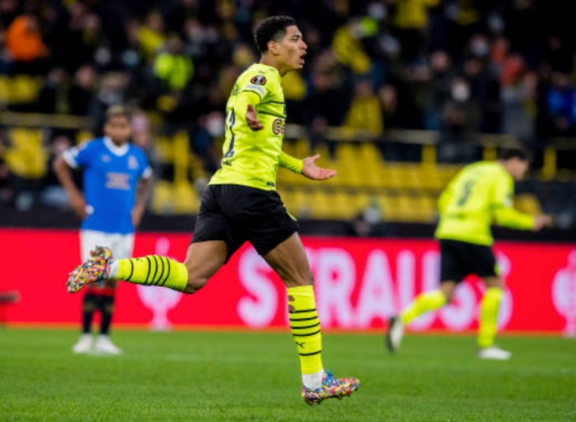 ảnh dortmund - rangers - Bóng Đá