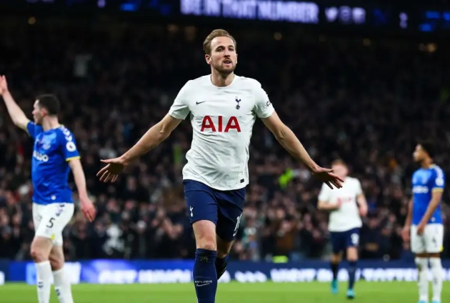Harry Kane reacts to overtaking Thierry Henry's Premier League goalscoring record - Bóng Đá
