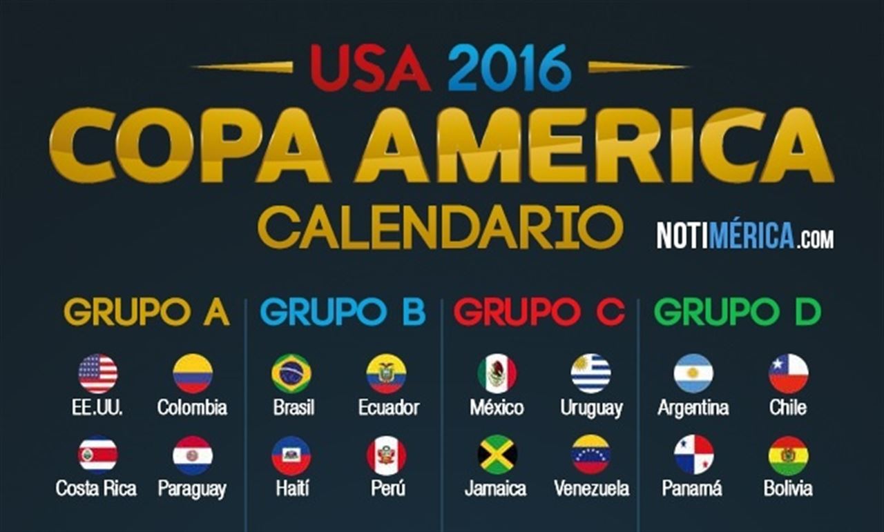  Tổng quan Copa America Centenario 2016: Ai cản được Argentina?