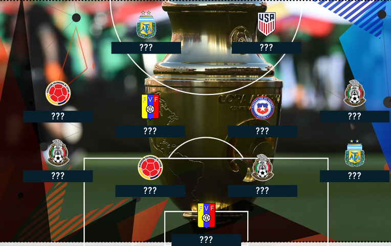 Messi, Vidal, Rodriguez và đội hình tiêu biểu vòng bảng Copa America 2016