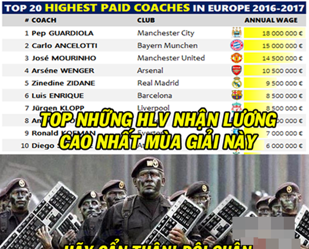 Ảnh chế: BỐN ám ảnh túi tiền của Wenger; ‘Đấng tối cao’ Ibra tìm thấy ‘Thánh tạt’ của Hệ Mặt Trời