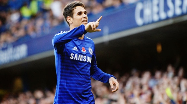Màn trình diễn của Oscar mùa giải 2015/16